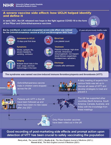 are covid vaccine side effects similar to covid symptoms